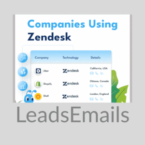 Companies-That-Use Zendesk